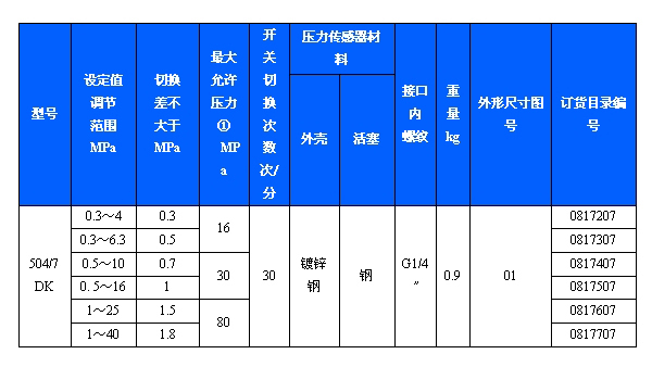 62629澳门原料网站