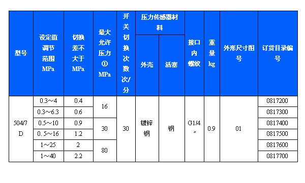 62629澳门原料网站