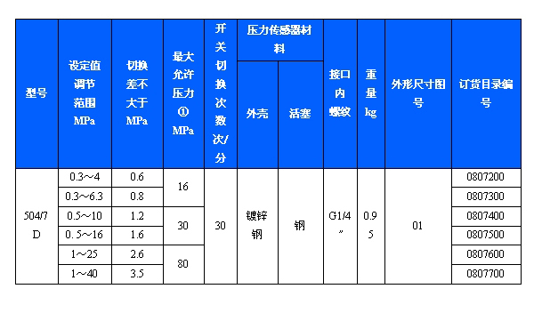 62629澳门原料网站