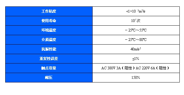 62629澳门原料网站