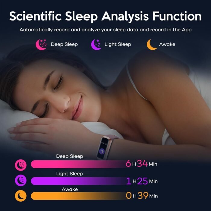 Fitness Tracker,Smart Watch with Blood Pressure Heart Rate & Sleep Monitor IP67 Waterproof Step Calorie Counter Pedometer Fitness Activity Watch Health Watch for Android iOS Phone Men Women - Image 5