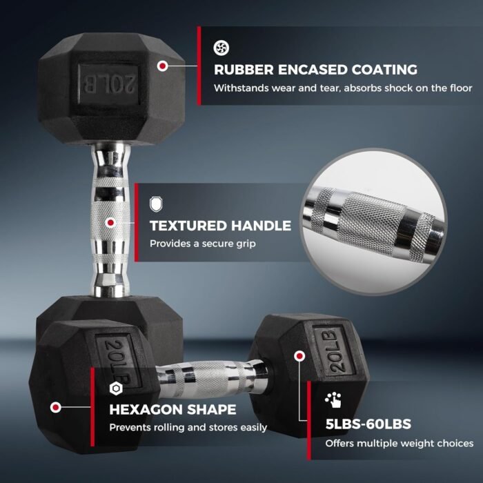 RitFit 5-300LBS Rubber Encased Hex Dumbbell Sets with Optional Rack for Home Gym, Coated Hand Weights for Strength Training, Workouts - Image 4