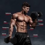 RitFit 5-300LBS Rubber Encased Hex Dumbbell Sets with Optional Rack for Home Gym, Coated Hand Weights for Strength Training, Workouts - Image 5