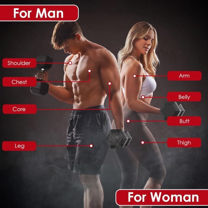 LIFERUN Rubber Grip Dumbbells Rubber Coated Cast Iron, with Anti-Slip Hex Black Dumbbell, Free Weights Dumbbell Set, 60lb/ 65lb/ 70lb/ 75lb dumbbell Single - Image 5