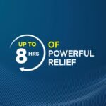 Advil Targeted Relief Pain Relieving Cream with Massage Applicator, Up to 8 Hours of Powerful Relief of Minor Arthritis Pain, Joint Pain, Lower Back Pain and Muscle Pain, 2.5 oz - Image 4