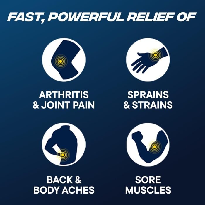 Advil Targeted Relief Pain Relieving Cream with Massage Applicator, Up to 8 Hours of Powerful Relief of Minor Arthritis Pain, Joint Pain, Lower Back Pain and Muscle Pain, 2.5 oz - Image 6