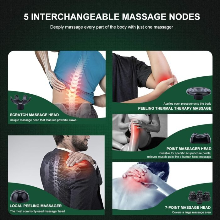 MEGAWISE Handheld Back Massager | Deep Tissue Percussion Massage for Back, Neck, Shoulders, Waist and Legs (Rose Gold) - Image 5
