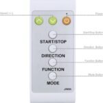 Replacement Remote Control for Multiple Brands Under Desk Elliptical Machine, Same with The Right One in The Item Picture, with Oversized Buttons - Image 4