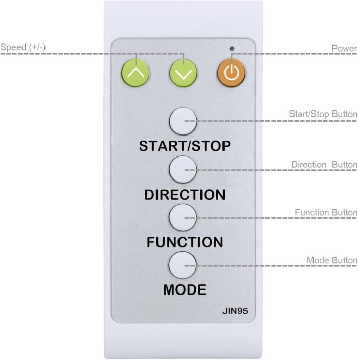 Replacement Remote Control for Multiple Brands Under Desk Elliptical Machine, Same with The Right One in The Item Picture, with Oversized Buttons - Image 4