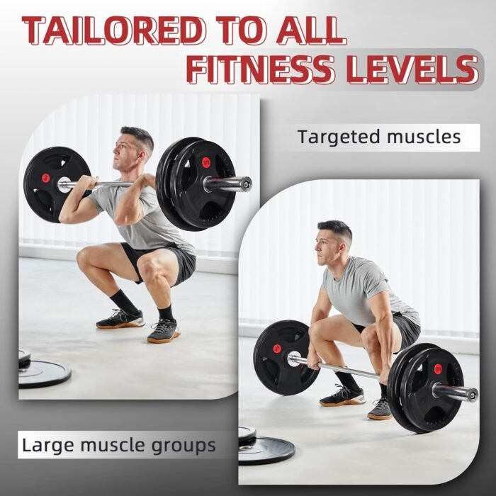 2-Inch Olympic ​Rubber Coated Cast Iron Plate Weight Plate for Strength Training and Weightlifting, Multiple Sizes - Image 7