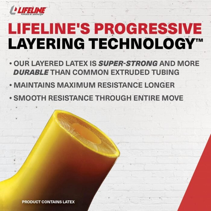 Lifeline 5' Resistance Cable for Low Impact Strength Training and Greater Muscle Activation - Image 9