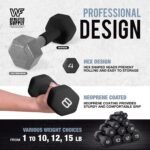 CAPHAUS Black Neoprene Coated Hex Dumbbells, Set of 2 for Home Gym Equipment, Hand Weights Set for Exercise, Workout, Body Building, Weight lost & Strength Training, Size Options Available - Image 4