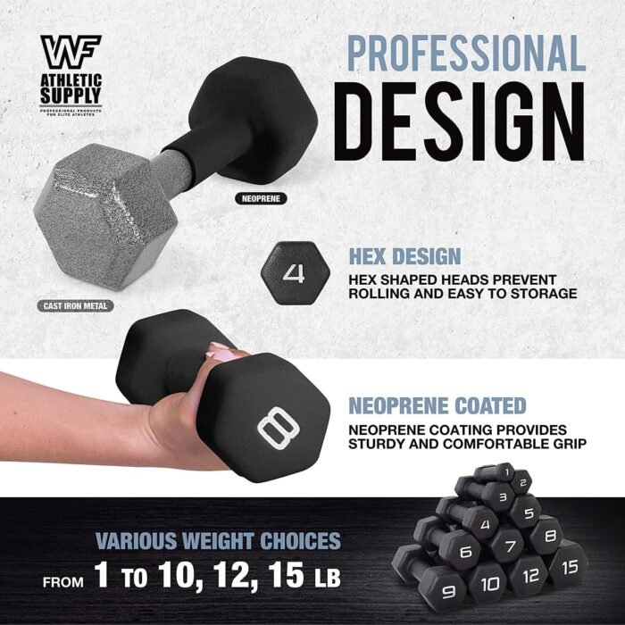 CAPHAUS Black Neoprene Coated Hex Dumbbells, Set of 2 for Home Gym Equipment, Hand Weights Set for Exercise, Workout, Body Building, Weight lost & Strength Training, Size Options Available - Image 4