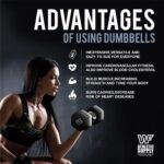 CAPHAUS Black Neoprene Coated Hex Dumbbells, Set of 2 for Home Gym Equipment, Hand Weights Set for Exercise, Workout, Body Building, Weight lost & Strength Training, Size Options Available - Image 6