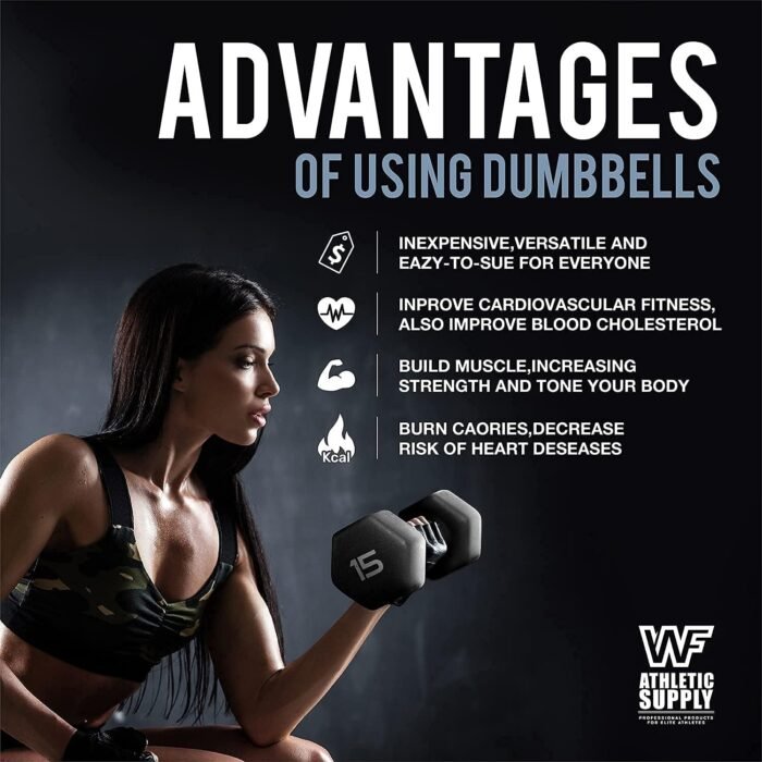 CAPHAUS Black Neoprene Coated Dumbbell Combo, Anti-Slip & Anti-Rolling, Neoprene Coated Exercise & Fitness Hand Weight for Home Use and Personal Training Studio - Image 5