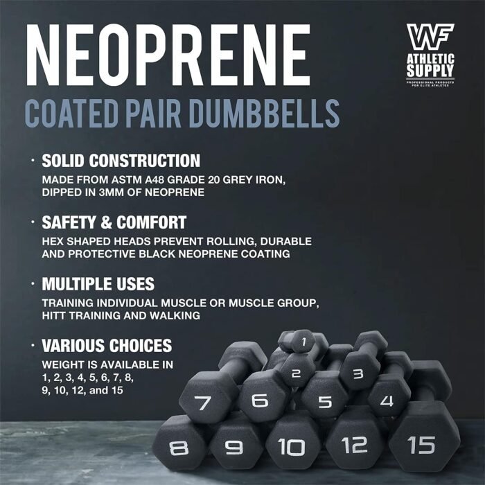 CAPHAUS Black Neoprene Coated Dumbbell Combo, Anti-Slip & Anti-Rolling, Neoprene Coated Exercise & Fitness Hand Weight for Home Use and Personal Training Studio - Image 6