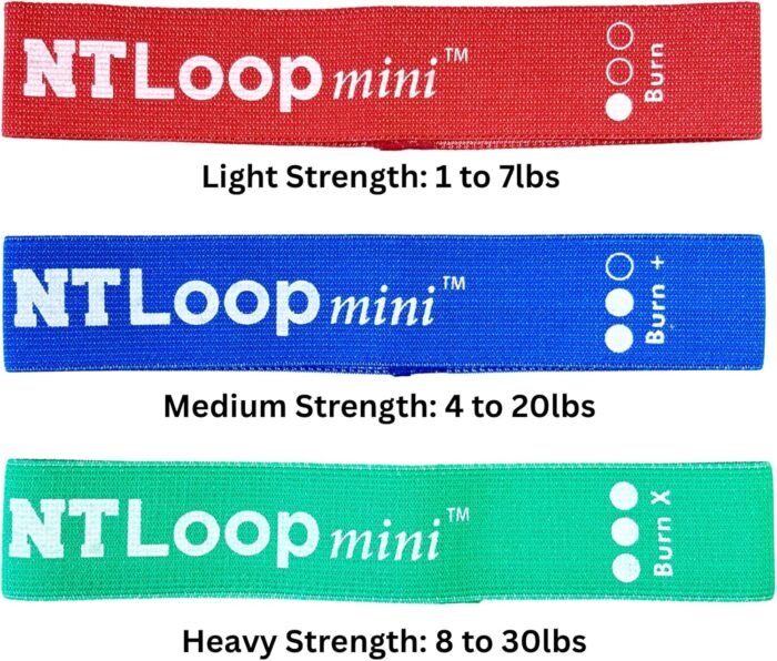 Fabric Mini Loop Resistance Band with Workout Instructions - Exercises for Glutes, Legs, Chest, Muscle Building, Physical Therapy - Light Strength - Image 8