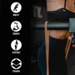 41” Resistance Loop Band - Pair of 2 Orange Resistance Bands (5 to 15 Pounds - 0.25 inches Wide) for Mobility, Yoga, Physical Therapy, Pull Ups, Home or Gym Workouts and More - Image 4