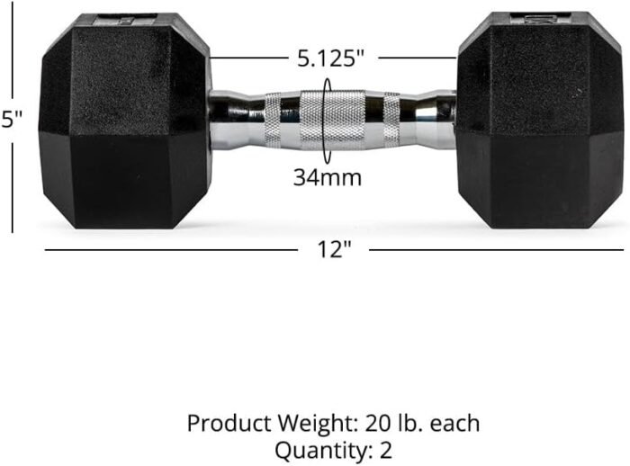 Titan Fitness 20 LB Pair Rubber Coated Hex Dumbbells, Roll-Resistant Hexagonal Free Weights, Chrome-Coated Handles with Knurling, Strength Training Equipment - Image 8