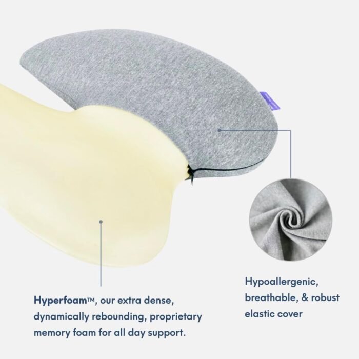 C CUSHION LAB Extra Dense Lumbar Pillow - Patented Ergonomic Multi-Region Firm Back Support for Lower Back Pain Relief - Lumbar Support Cushion with Strap for Office Chair, Car, Sofa - Wellness Green - Image 5