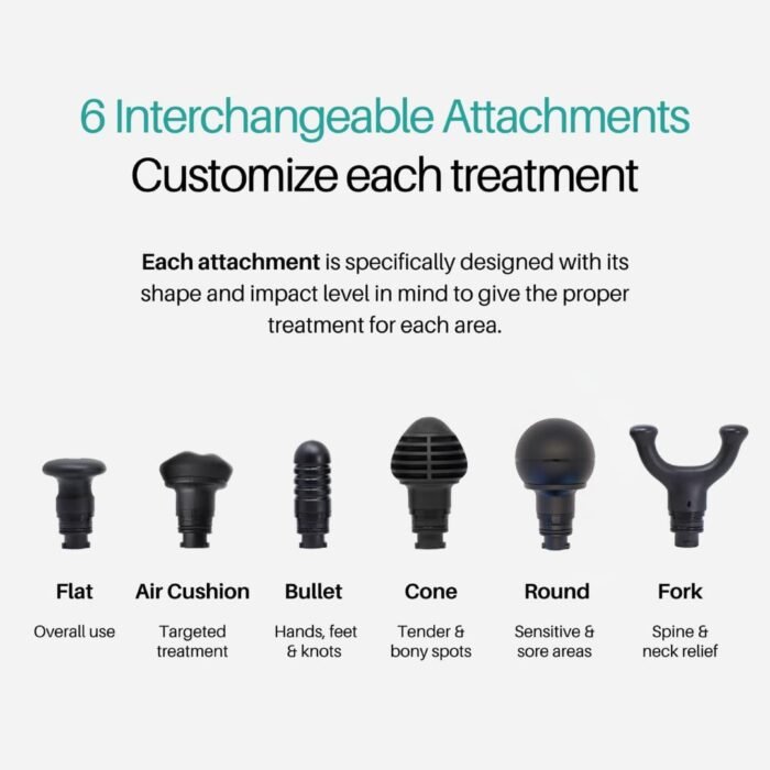 Ekrin Athletics White Kestrel Percussive Massager - Enhanced Precision & Comfort for Elite Muscle Recovery & Wellness - Relieve Sore Muscles and Stiffness - Image 5