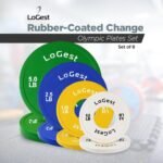 LoGest Olympic Change Weight Plates Set - For Weightlifting, Powerlifting or Gymnastics - 8-Piece Set Fractional Weight Plates - 0.5LB 1.25LB 2.5LB 5LB Pair Cross Training Bumper - Image 8
