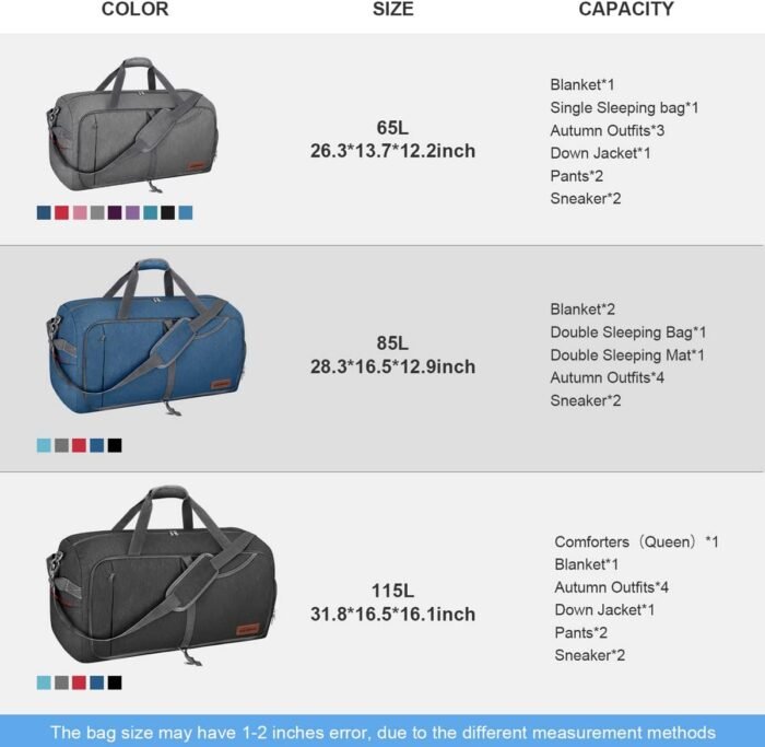 Canway 65L Travel Duffel Bag, Foldable Weekender Bag with Shoes Compartment for Men Women Water-proof & Tear Resistant (Panther Black, 65L) - Image 3