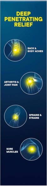 Advil Targeted Relief Pain Relieving Cream with Massage Applicator, Up to 8 Hours of Powerful Relief of Minor Arthritis Pain, Joint Pain, Lower Back Pain and Muscle Pain, 2.5 oz - Image 15