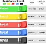 Resistance Bands Set – 5 Loop Natural Latex Exercise Bands with Varying Resistance Levels – Includes Carry Bag & Workout Guide - Image 4
