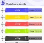 VEICK Resistance Loop Exercise Bands, Elastic Workout Bands for Men Women, Set of 5 Different Resistance Levels Stretch Band for Home Fitness Stretching Strength Training Physical Therap - Image 3