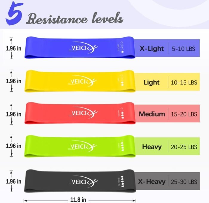 VEICK Resistance Loop Exercise Bands, Elastic Workout Bands for Men Women, Set of 5 Different Resistance Levels Stretch Band for Home Fitness Stretching Strength Training Physical Therap - Image 3