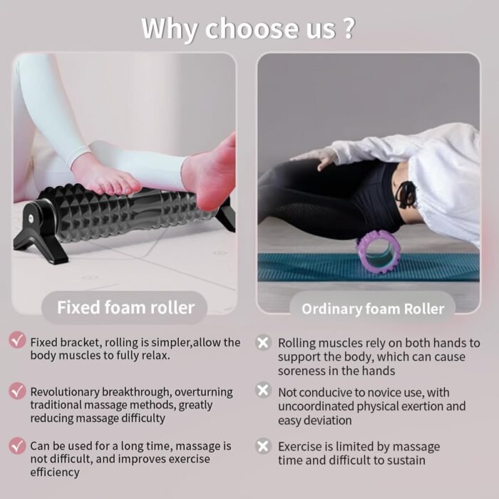 New Upgrade Bracket Foam Roller, 21 Inch Firm Deep Tissue Muscle Massager for Back Leg Pain & Sore Muscles (Black) - Image 5