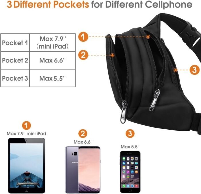 Large Fanny Pack for Women Men - Syican Waist bag with 3-Zipper Pockets, Gifts for Enjoy Sports Traveling Workout Casual Hands-Free crossbody bags Fits MAX 7.9'' iPad & 6.6'' Phone - Image 5