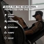 Kaged Sport Pre Workout Powder for Men & Women, Glacier Grape, Sport Certified, 188mg Caffeine, Nitric Oxide Supplement, Beta Alanine for Energy, Weightlifting, Cardio Endurance, Strength, 20 Servings - Image 4