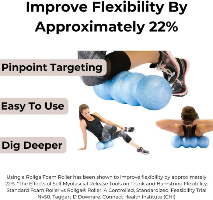 Rollga PRO - The Better Foam Roller for Back Pain, Flexibility, Muscle Recovery, Yoga, Pilates, Deep Tissue Massage, Headache, Physical Therapy, & Exercise. Neck, Back, Legs, & Feet - Image 4
