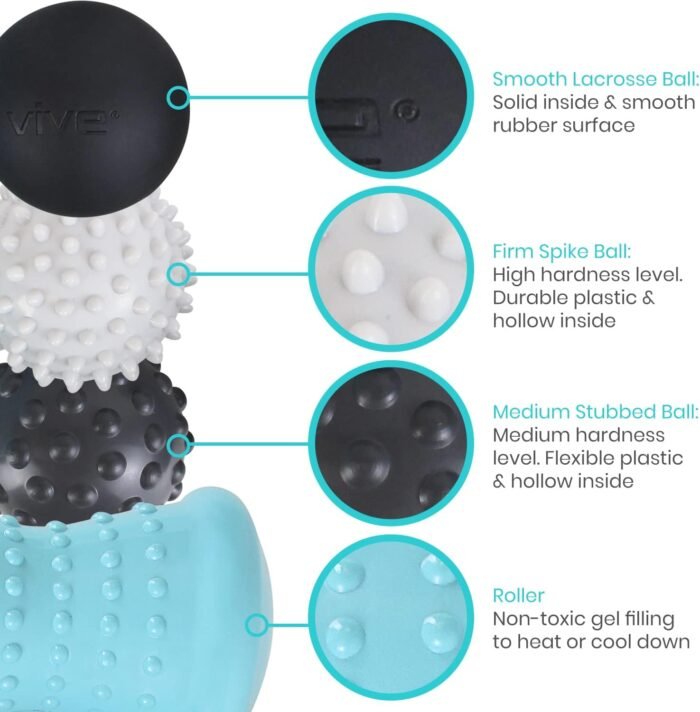 Vive Massage Ball Set (4 Piece) - Plantar Fasciitis Relief Foot Pain Hot Cold Therapy - Heel Spur, Sore Muscle, Trigger Point, Back, Arm, Neck, Shoulder, Leg Circulation Roller - FSA HSA Eligible - Image 4