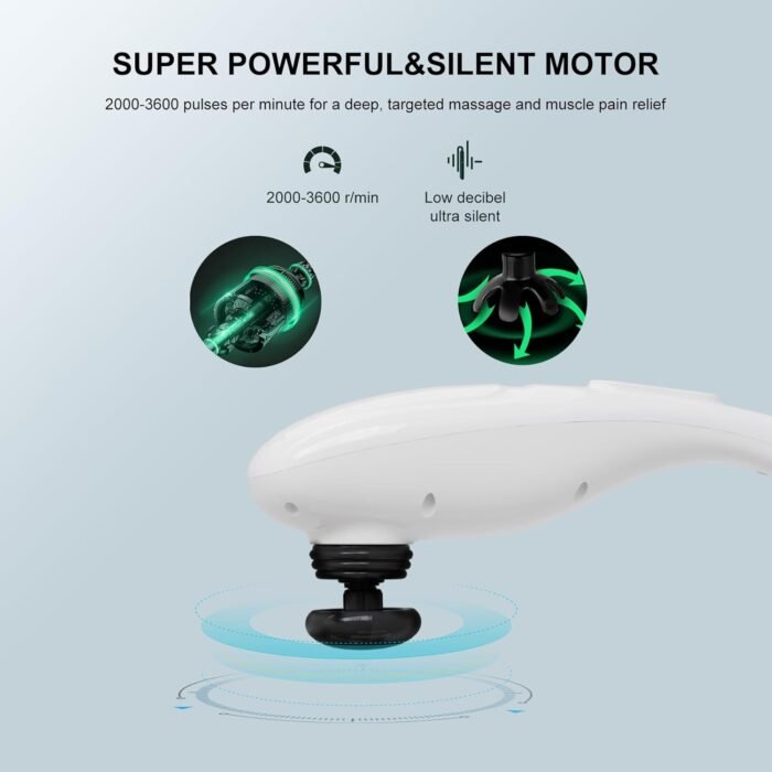 MEGAWISE Handheld Back Massager | Deep Tissue Percussion Relief for Back, Neck, Shoulders, Waist Legs, Full Body for Improved Blood Circulation and Fatigue Relief (Pearl White 6Ft Corded) - Image 7