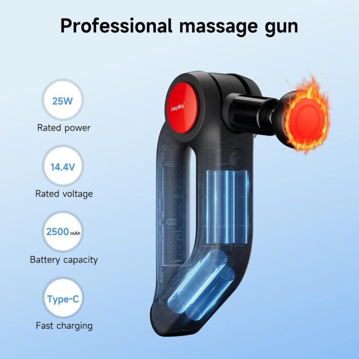 Massage Gun with Heat,Deep Tissue Massager with 12MM Amplitude, Professional Massager for Pain Relief,Portable Percussion Muscle Massage Gun for Back, 2025 Gifts,FSA/HSA Eligible - Image 8