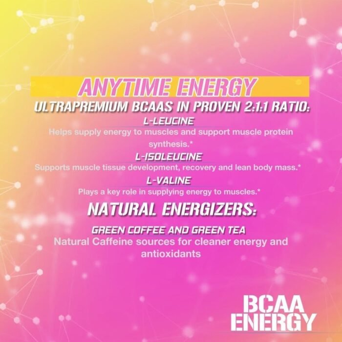 EVL BCAAs Amino Acids Powder - BCAA Energy Pre Workout Powder for Muscle Recovery Lean Growth and Endurance - Rehydrating Post Workout Recovery Drink with Natural Caffeine - Pink Lemonade - Image 4