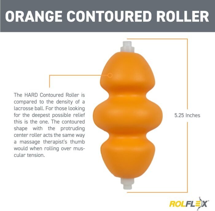 Rolflex Recovery Roller 2 Pack, Upgrade for Rolflex, Different Densities for a Cusomized Feel. Trigger Point Release, Mimic a Thumb. - Image 5