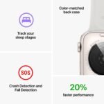 Apple Watch SE (2nd Gen) (GPS + Cellular, 44mm) - Midnight Aluminum Case with Midnight Sport Band, M/L (Renewed) - Image 6