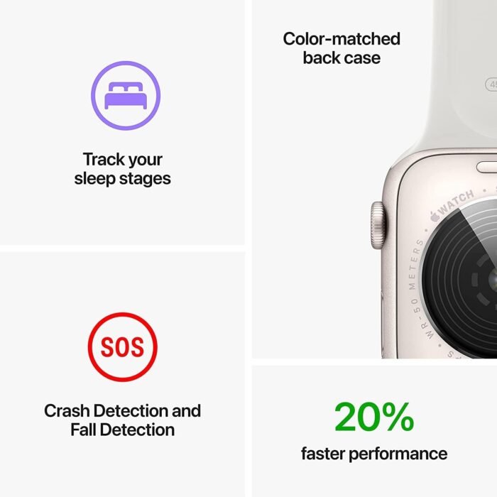 Apple Watch SE (2nd Gen) (GPS + Cellular, 44mm) - Midnight Aluminum Case with Midnight Sport Band, M/L (Renewed) - Image 6