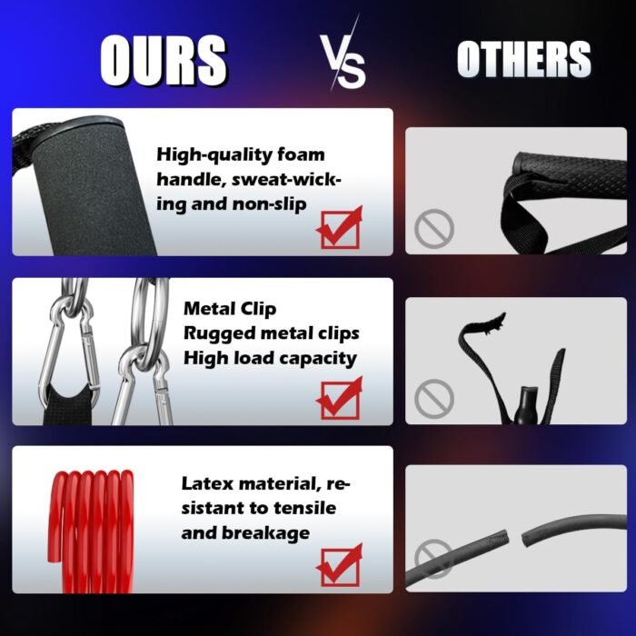 VEICK Single Resistance Bands for Physical Therapy, One Single Exercise Bands Tube, Workout Bands Resistance Training for Gym Home Workout Gear - Image 7