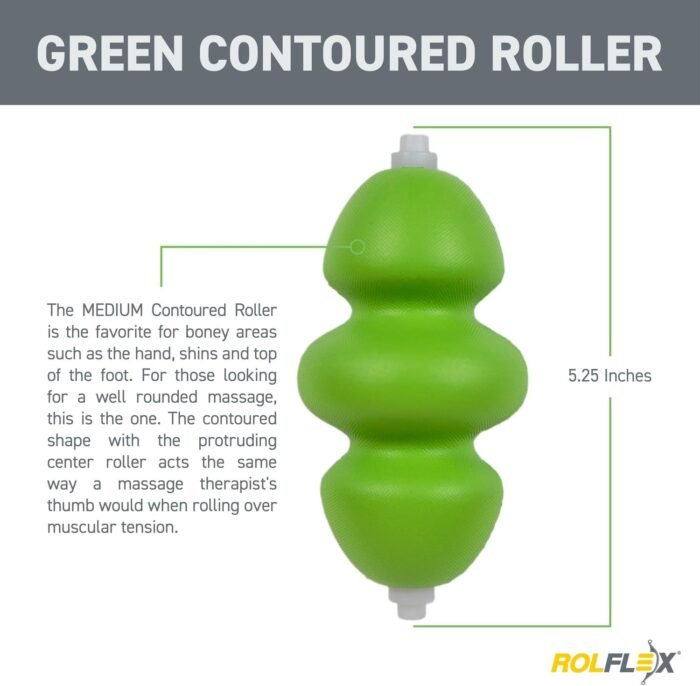 Rolflex Recovery Roller 2 Pack, Upgrade for Rolflex, Different Densities for a Cusomized Feel. Trigger Point Release, Mimic a Thumb. - Image 4