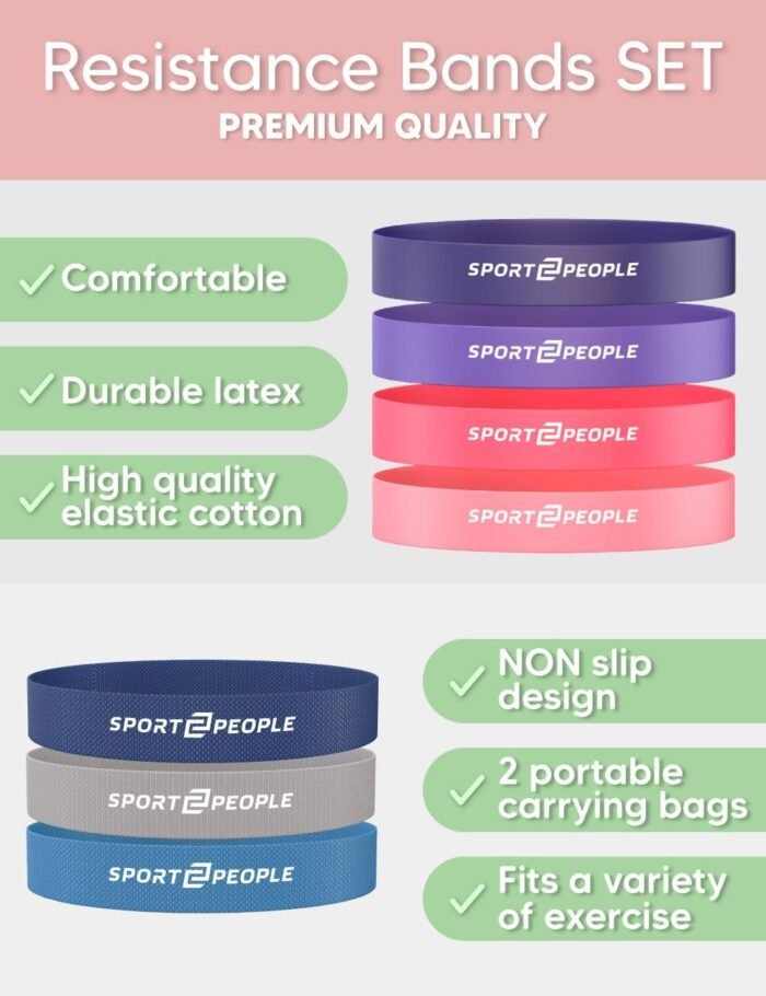 Booty and Resistance Bands for Workouts & Physical Therapy - Stretch Bands for Exercise with 2 Workout E-Books & Recipes Included - Image 5