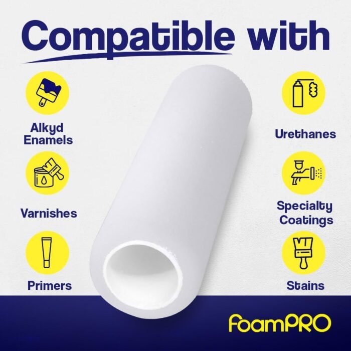 FoamPRO 29 Foam Paint Roller, 9" x 1/4" - Smooth Surface Foam Roller for Doors, Cabinets, & Metal - High Density Foam for Oil & Water-Based Paints - Streak-Free, Lint-Free Results - 1 Piece - Image 6
