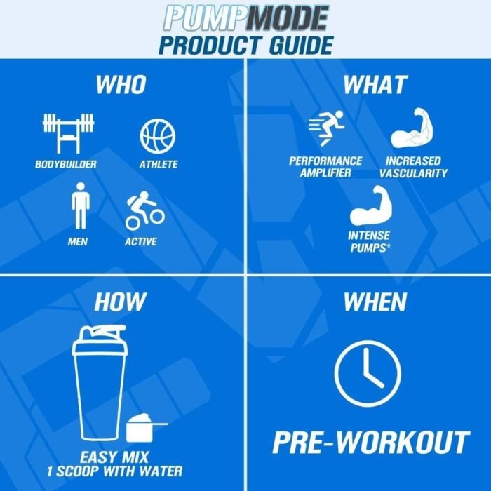 EVL PumpMode Nitric Oxide Supplement - Nitric Oxide Booster Pump Pre Workout Powder with Glycerol and Betaine for Muscle Recovery Growth and Endurance - Stim Free Pre Workout Drink (Furious Grape) - Image 4