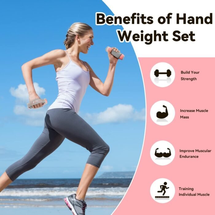 Sportneer Hand Weights Set, Removable Walking Weight of 6 (1lb, 2lbs, 3lbs Each Pack) Soft Dumbbells Sets for Women Men Walking Dumbbell with Hand Strap for Workout Running Physical Therapy Aerobics - Image 3