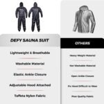 DEFY Heavy Duty Sauna Suit for Weight Loss Full Body Wrap Hoodie Men Women Anti-Rip Sweat suit Gym Workout Exercise Gear - Image 8