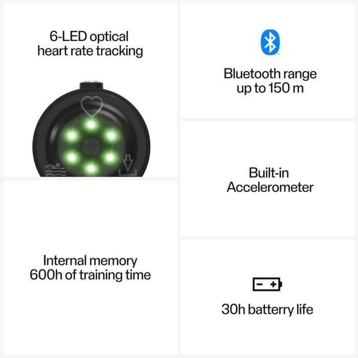 Polar Verity Sense - Optical Heart Rate Monitor Armband - ANT+, Dual Bluetooth - Image 7